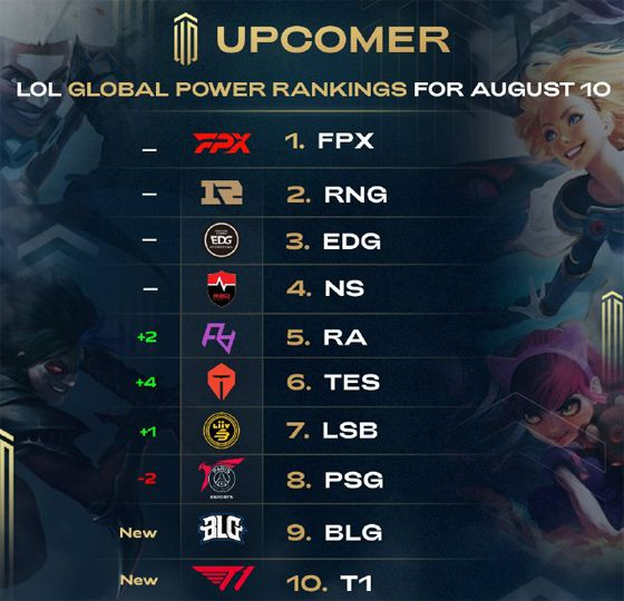 參與球隊合 參與球隊合