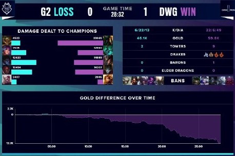 仅是体现竞 仅是体现竞