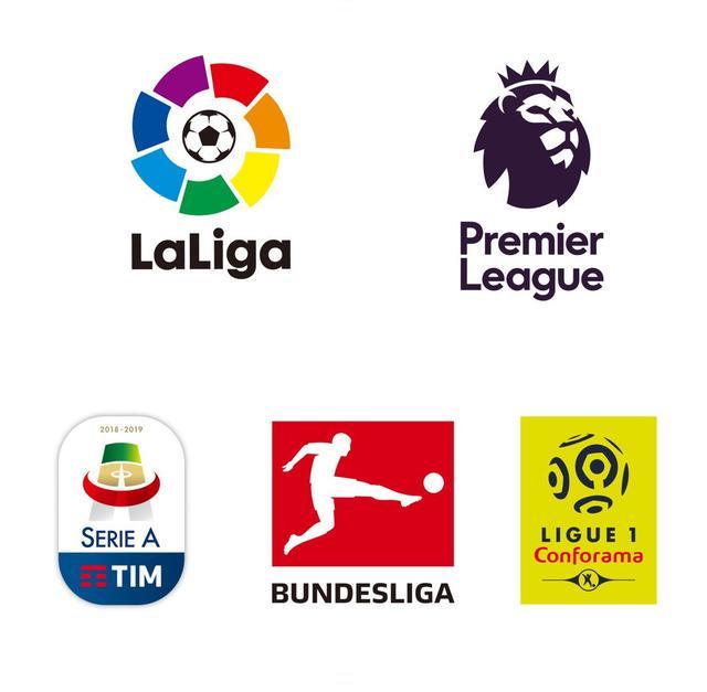 科学的备战 科学的备战