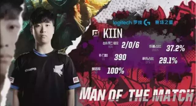 配合对传球 配合对传球